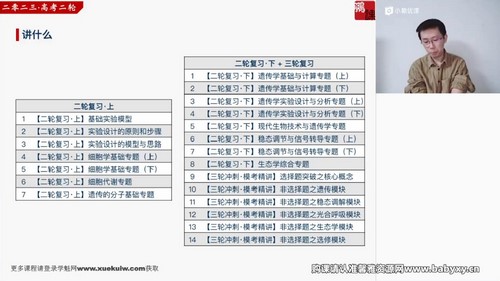 2023高考生物张鹏春季班