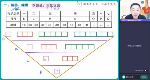 李伟化学百度网盘（作业帮2023学年高二化学李伟寒假A班 ）