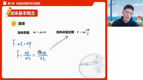 高途2023学年高二物理赵星义寒假班知识切片