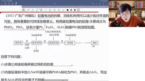 高途2023高考高三化学吕子正寒假A+班知识切片