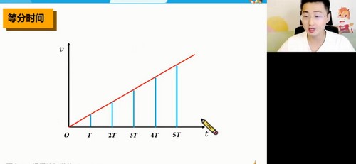 高途2023学年高一物理张展博秋季班 