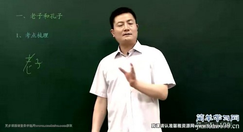 简单学习网高二历史同步提高必修三