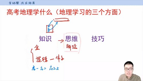 李荟乐地理百度网盘（有道2023学年高二地理李荟乐全体系学习卡知识视频 ）