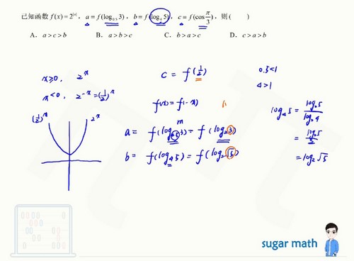 2023高考数学王梦抒押题课