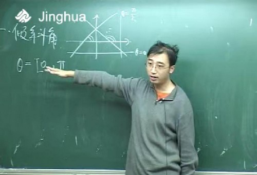 李永乐数学百度网盘（永乐大典之解析几何篇）