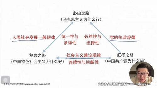 2023高考政治马宇轩二轮主观题锦囊妙计