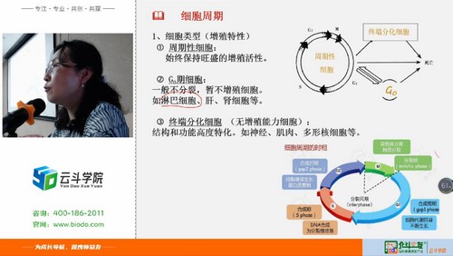 北斗2022暑假生物竞赛BST4押题班