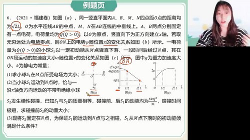 高途2023高考高三物理张雯寒假箐英班 