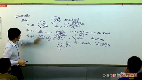 全国高中物理竞赛六阶：高二力学进阶