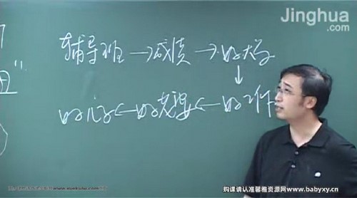 李永乐高考数学百度网盘（李永乐一轮复习：函数、三角、向量）