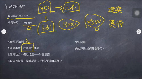 高考百度网盘（自学为王高考提分视频课程 ）