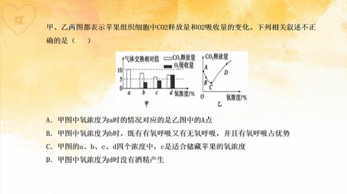 周芳煜高考生物百度网盘（腾讯课堂2023高考生物周芳煜千题册基础版）