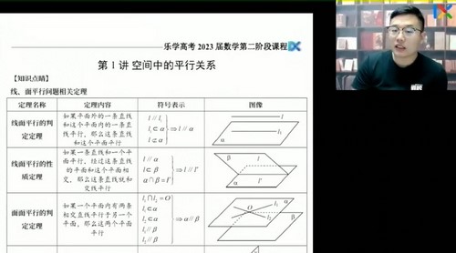 王嘉庆高考数学百度网盘（乐学高考2023高三数学王嘉庆第二阶段 ）