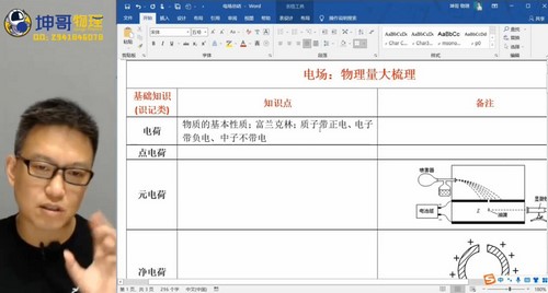 坤哥高考物理百度网盘（腾讯课堂2023高考物理坤哥秋季班）