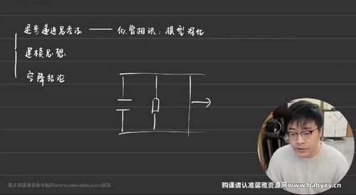 2023高考物理王羽二轮考点综合类题型突破直播课