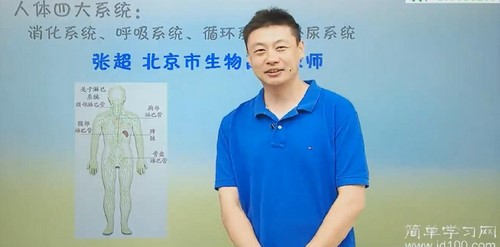 简单学习网高二生物基础必修三