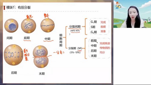 高途2023学年高一生物马阳洋寒假班 