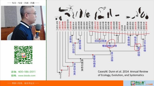 北斗2021国庆生物竞赛BST2-提高营