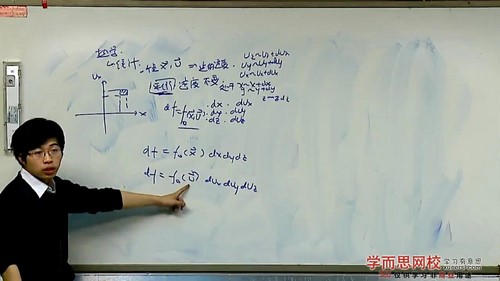 全国高中物理竞赛七阶：高二热力学、统计、物理光学