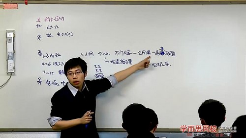 全国高中物理竞赛四阶：高一数学基础、静电静磁