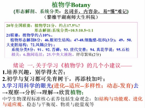 金石为开2021暑假生物竞赛集训综合提高班44讲